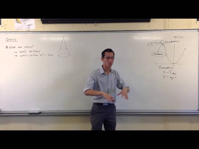 Introduction to Conics