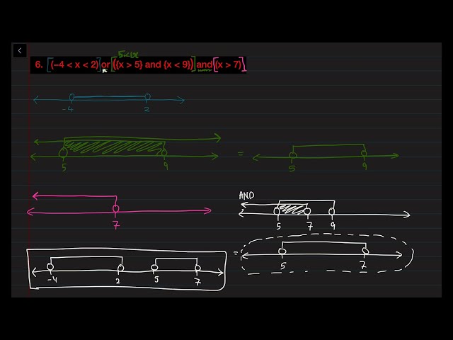 1.1.2 Interval Notation, Inequalities, & Infinity | Questions (Part 1)