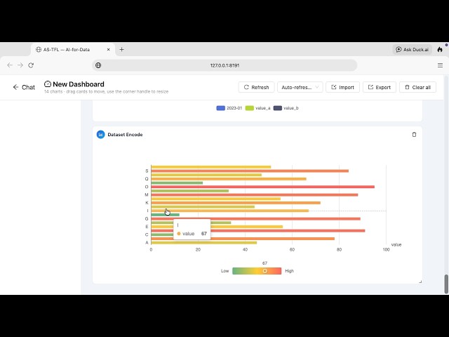 42nd Preview (Apache ECharts-AI Generates Chart dataset & Dataset Encode Chart)-Mac App