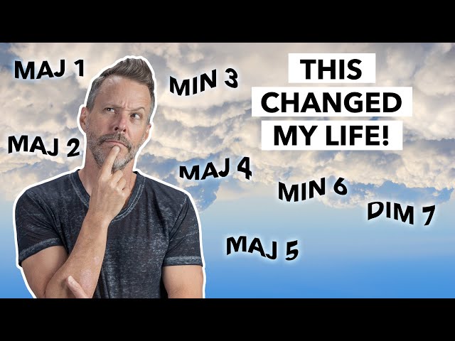 The Number System - in Under 10 minutes!