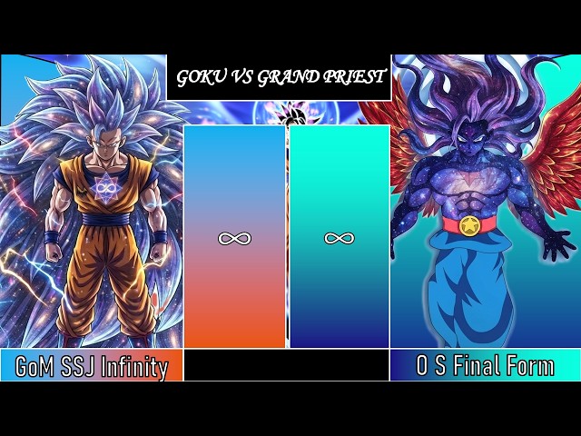 GOKU GOD OF MULTIVERSE VS GRAND PRIEST OMNIPOTENT SERAPHIM FINAL FORM POWER LEVEL