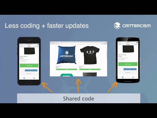 What is a Hybrid App? And why should my business care?