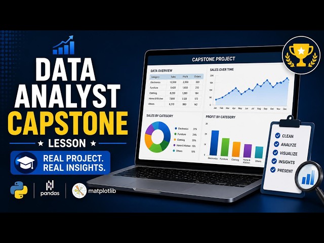 Data analyst capstone lesson