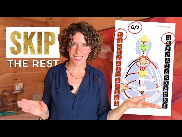 Your Human Design Chart EASILY Explained in 11min! Just THESE 4 things
