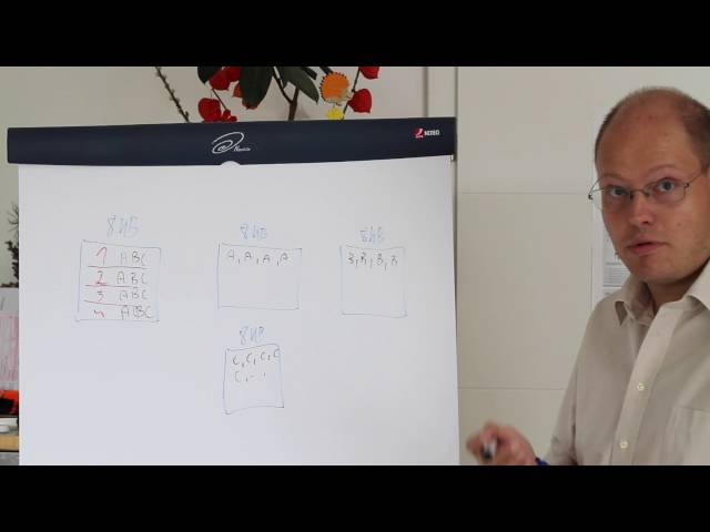 SQL Server Quickie #40 - ColumnStore Indexes