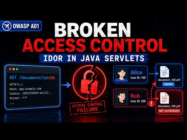 OWASP A01 Broken Access Control Explained | IDOR in Java Servlets