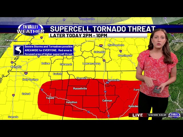 Live Weather Update