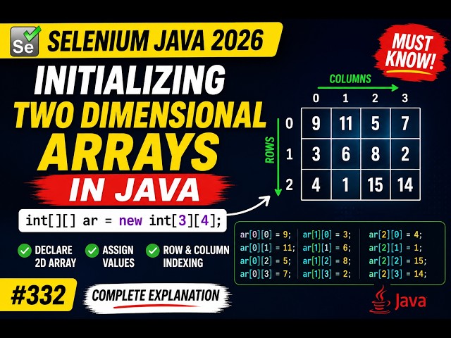 332. Initializing Two Dimensional Arrays in Java (Selenium Java 2026)