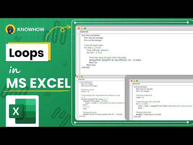 Mastering Loops in VBA | Automate Excel Tasks with For, For Each, Do While, Do Until Loops