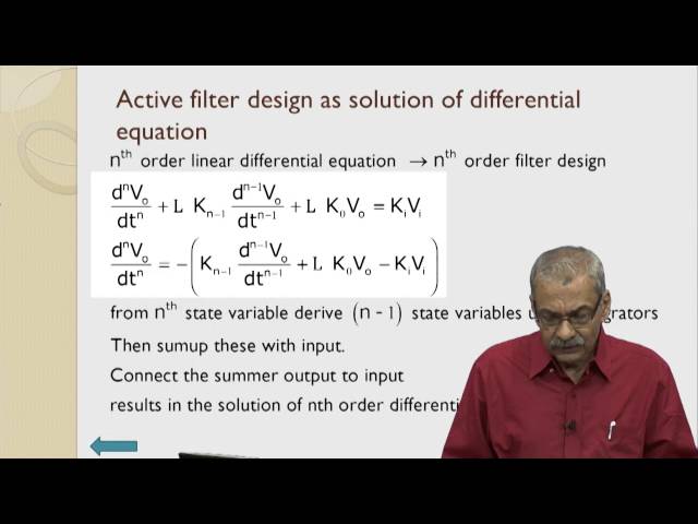 State Space Filters