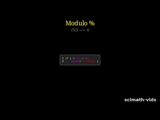 Python FizzBuzz: Master the Classic Coding Challenge!