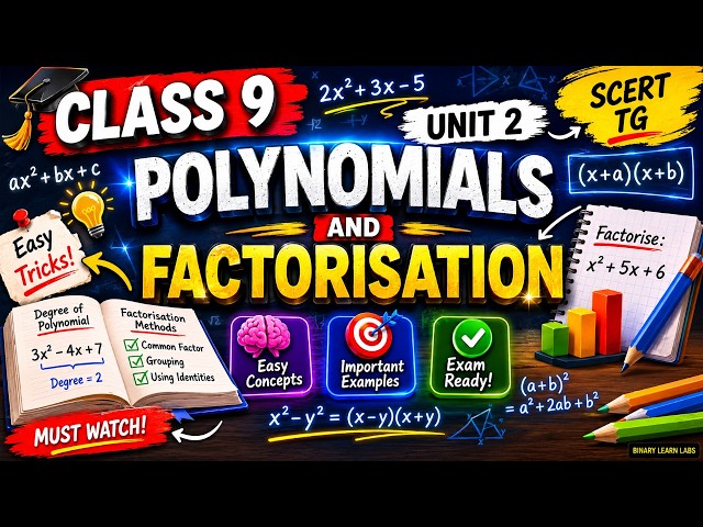 CLASS 9 UNIT 2 POLYNOMIALS AND FOCTORISATION SCERT TG