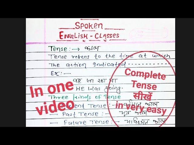 4.spoken English class 🤑🤑🤑🤑// By Rk Tech //