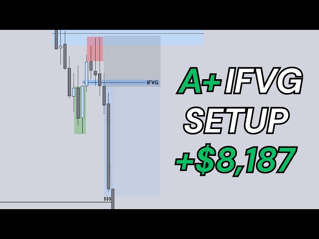 How I made $8,187 in 1 MINUTE! (TRADE RECAP)