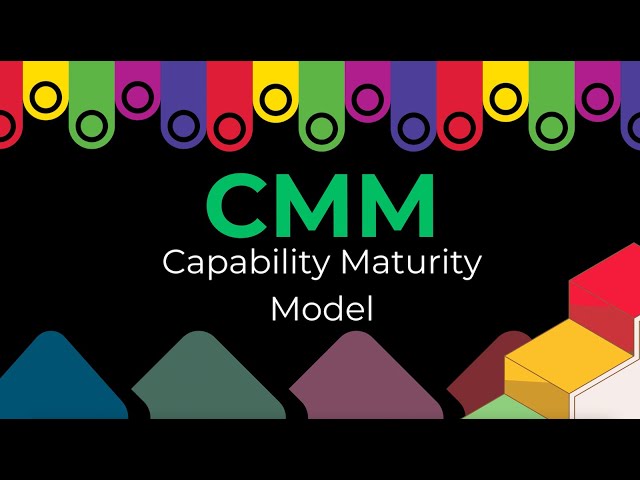 DevOps Integration With Capability Model Maturity Integration: A Systematic Mapping Review