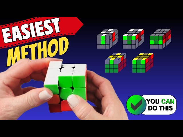 How to Solve a Rubik’s Cube (3x3) – Super Easy Beginner Method 2025 Updated Guide
