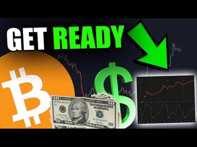 THIS BITCOIN SIGNAL HAS NEVER FAILED...[Flashing NOW]