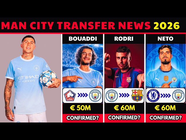 🚨 Latest MANCHESTER CITY Transfer News Summer 2026 🔥 | Enzo Fernández, Neto, Rodri & More