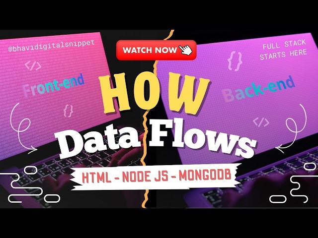 👉 This is how Data Flows in a Real Website | Frontend → Backend → Database  | Stop Being Confused 🤯