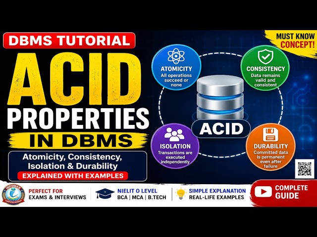 ACID Properties in DBMS Explained | Atomicity, Consistency, Isolation & Durability with Examples