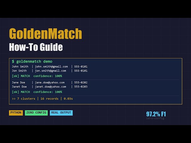 GoldenMatch: Deduplicate Any CSV in Seconds | Python Entity Resolution Tutorial