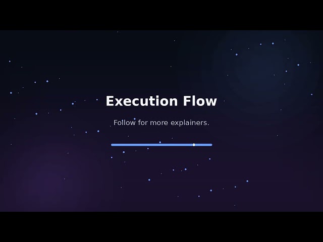Python Explained in 2 Minutes