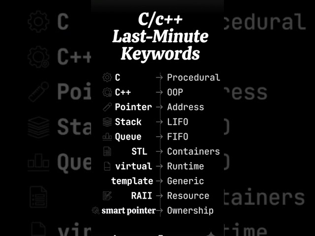 C/C++ last - Minute keywords.#cpp #cprogramming #cprogram #coding #cprogrampractical #cppproject #js