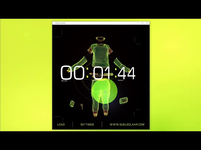 Fully Automated Mesh UV UnWrapping