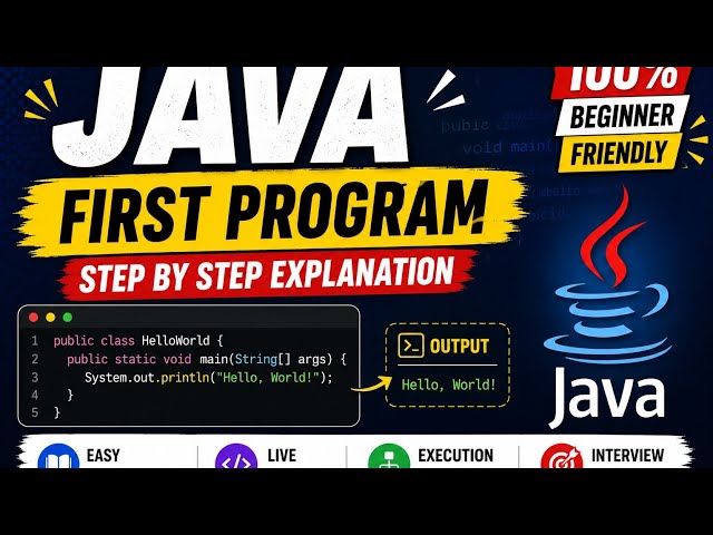 Java Tutorial #1 | First Java Program Explained Step by Step | Beginners Guide