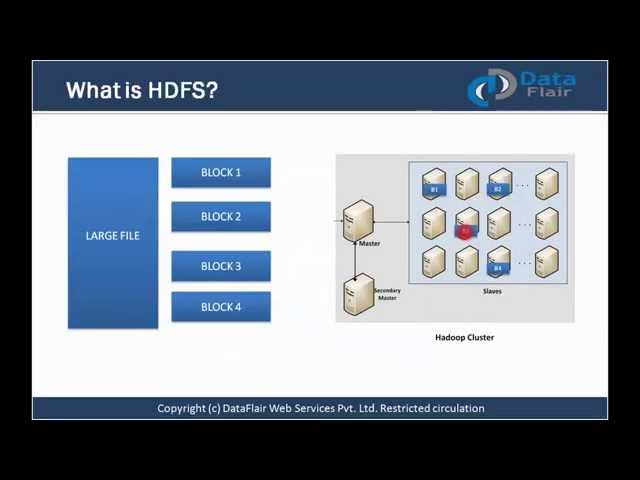 Big Data Hadoop Webinar by DataFlair
