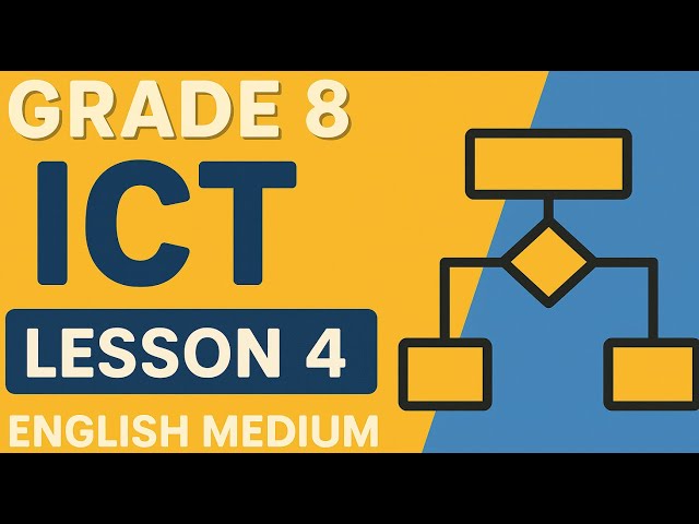 Grade 8 ICT lesson 4 English Medium