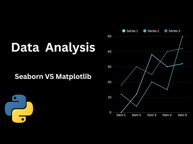 Seaborn Is The Easier Matplotlib in 2025