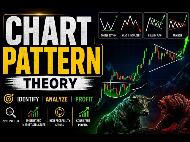 Chart Pattern part theory session