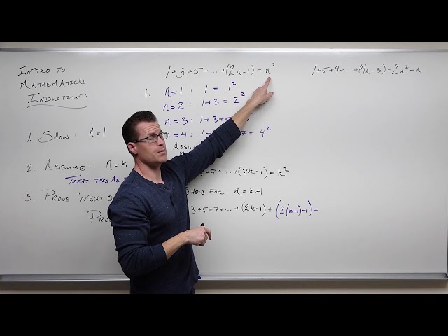 Proof by Mathematical Induction (Precalculus - College Algebra 73)