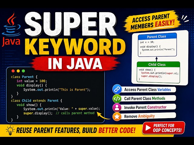 Super Keyword in Java
