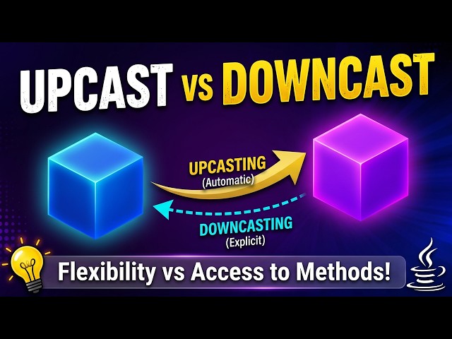 Upcasting vs Downcasting in Java 🔥 | Easy Explanation with Real Example