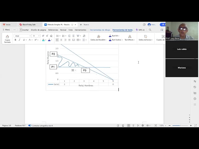 video1087163831 SEM 8: 12/11/2025.....Método SIMPLEX - Resolución de Problemas
