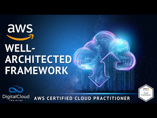 AWS Well-Architected Framework