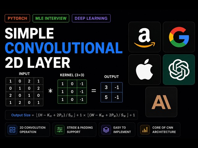 Convolutional 2D Layer Coding Interview | Machine Learning Coding Interview Walkthrough | PyTorch