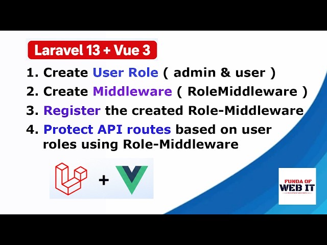 Part 10 - Create Admin & User Roles and Protect Routes with Role Middleware | Laravel 13 + Vue 3