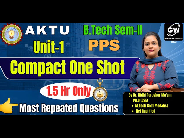 PPS U-1 COMPACT ONE SHOT I  By Dr. Nidhi Parashar Ma'am I Gateway Classes I AKTU