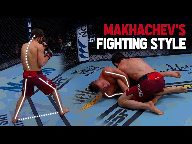 Islam Makhachev: Technical Analysis