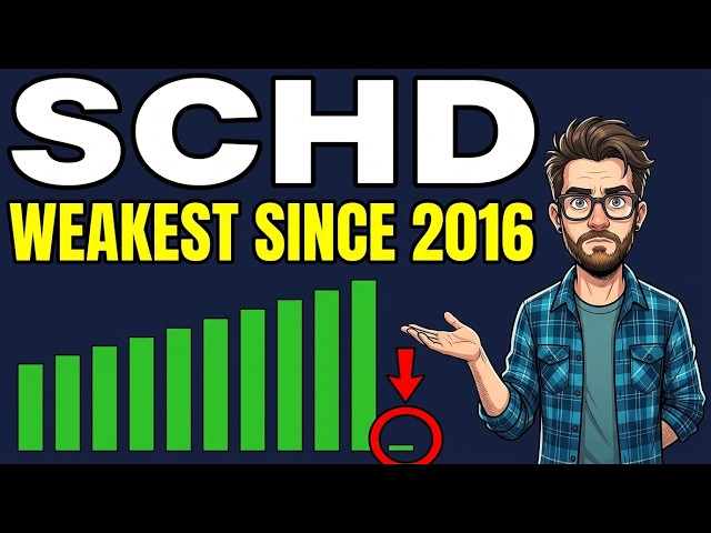 I Own $100,000 of SCHD - 9 Months Into 2026 My Dividends Are Up Just $19