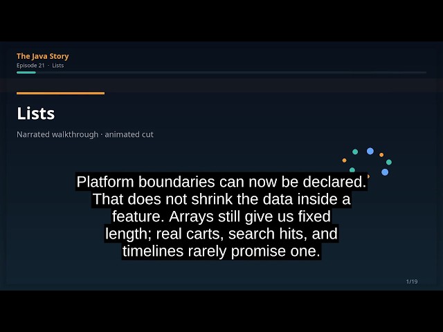 The Java Story Ep 21: Lists