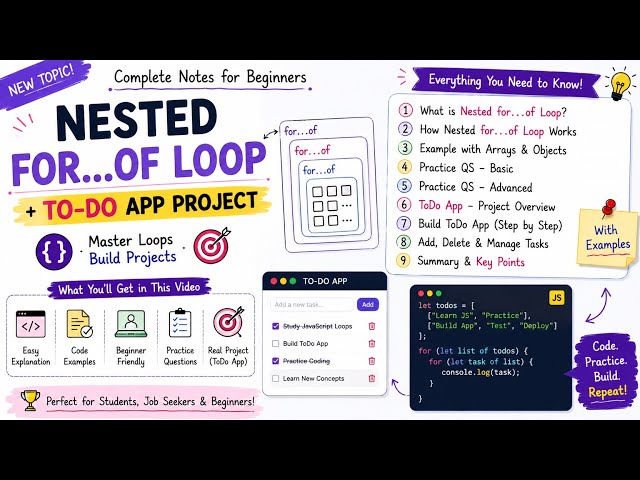 Nested For...of Loop 🔥 + ToDo App Project 💻 | JavaScript Practice #coding #javascript #programming 