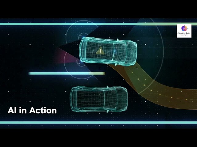 AI in Self-Driving Cars: How Autonomous Vehicles Work