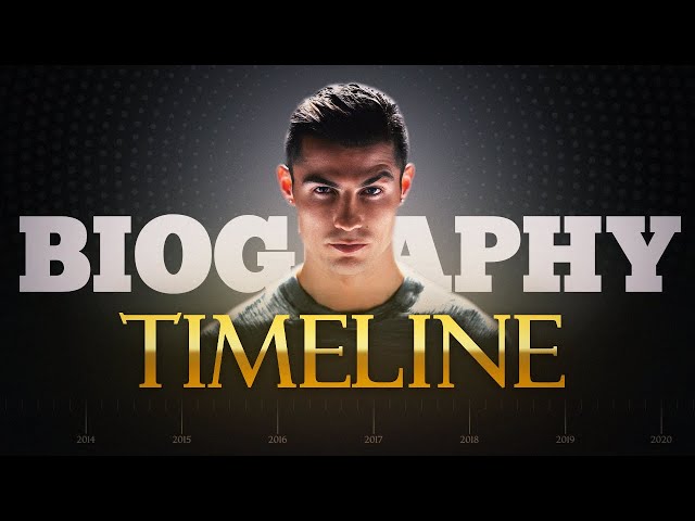 Who is Cristiano Ronaldo?