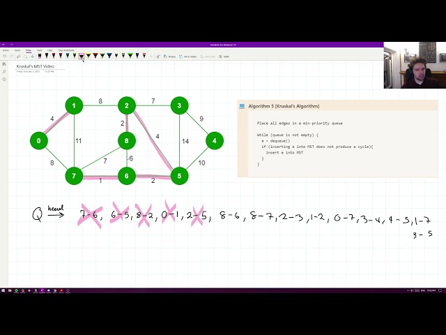 Kruskal's MST - Algorithm Example (CPS688)