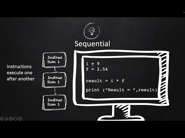 Module3 15 Python Control Structures