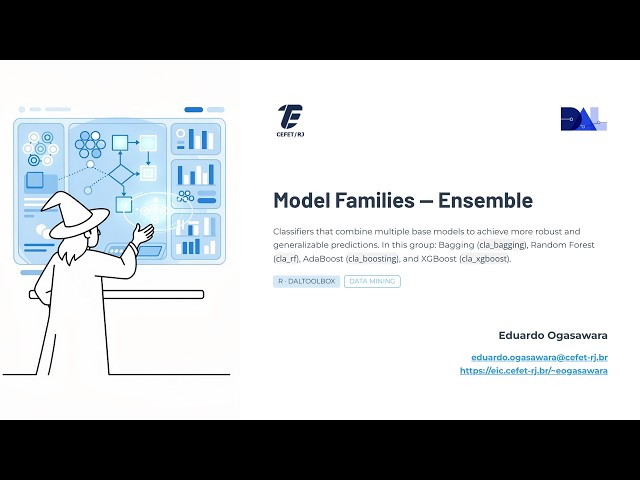Ensemble Learning in R: Bagging, Boosting, and Random Forest